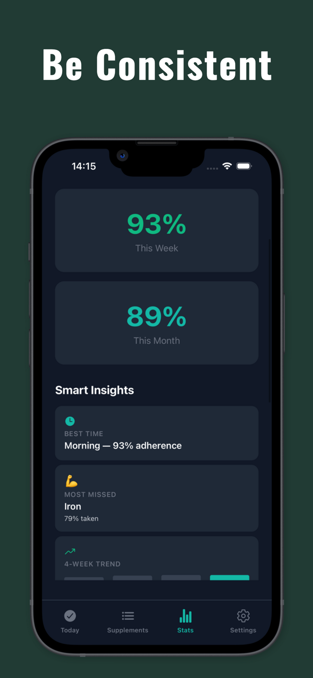 Stats and adherence tracking